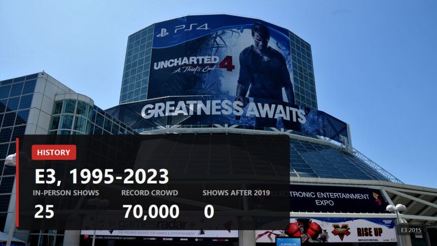 History of E3, cover