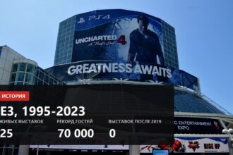 History of E3, cover