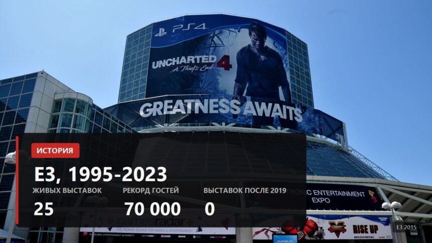 History of E3, cover