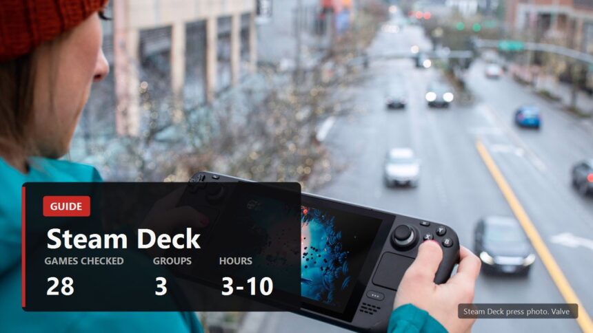 Best Steam Deck games cover EN