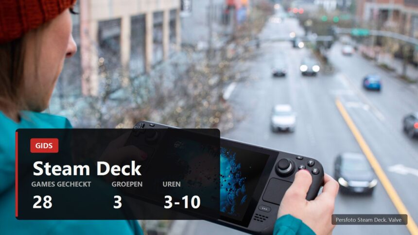 Best Steam Deck games cover NL
