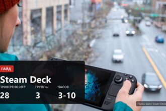 Best Steam Deck games cover RU