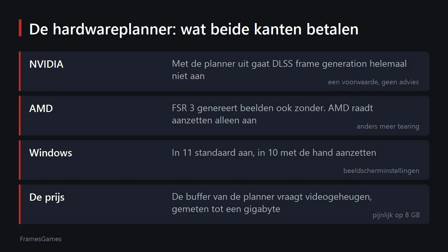 DLSS