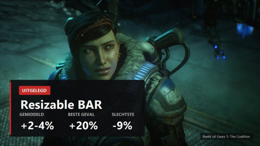 Resizable BAR cover NL