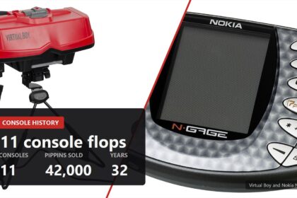 Virtual Boy and Nokia N-Gage cover with console flop numbers