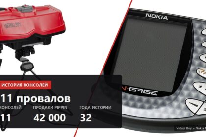 Virtual Boy and Nokia N-Gage cover with console flop numbers
