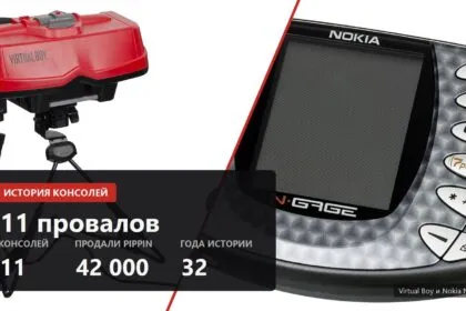 Virtual Boy and Nokia N-Gage cover with console flop numbers