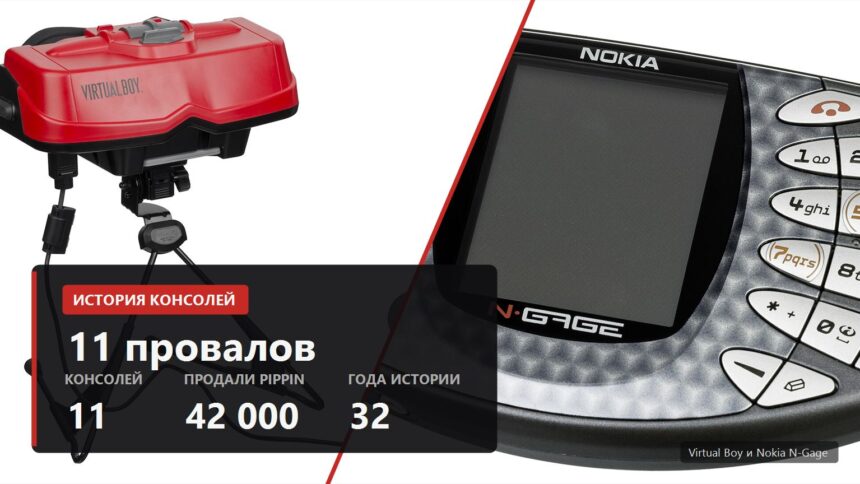 Virtual Boy and Nokia N-Gage cover with console flop numbers