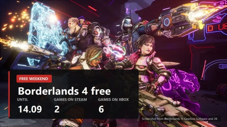 The four Borderlands 4 Vault Hunters firing, with the free weekend figures over the frame