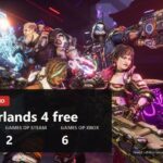 The four Borderlands 4 Vault Hunters firing, with the free weekend figures over the frame