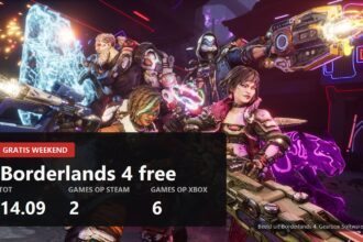 The four Borderlands 4 Vault Hunters firing, with the free weekend figures over the frame