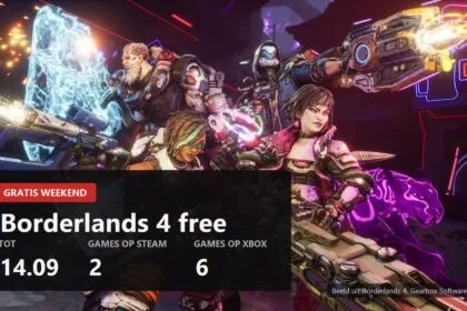 The four Borderlands 4 Vault Hunters firing, with the free weekend figures over the frame