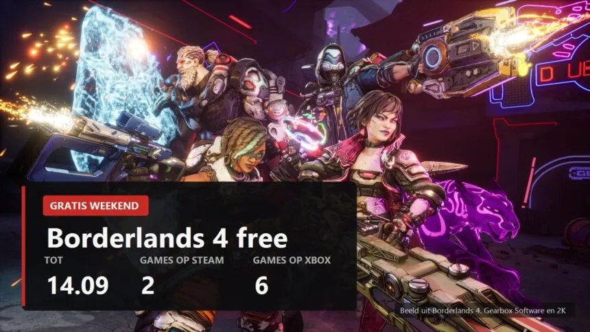 The four Borderlands 4 Vault Hunters firing, with the free weekend figures over the frame