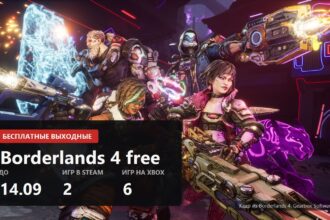 The four Borderlands 4 Vault Hunters firing, with the free weekend figures over the frame