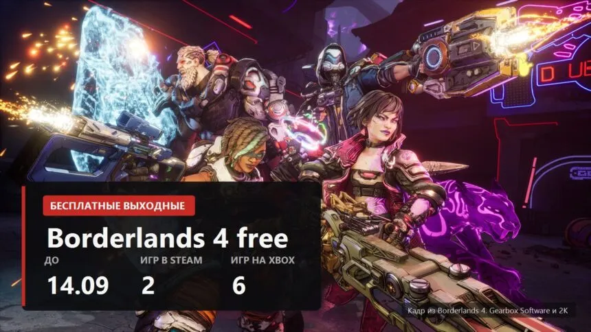The four Borderlands 4 Vault Hunters firing, with the free weekend figures over the frame