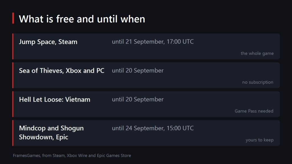 Free weekend deadlines table