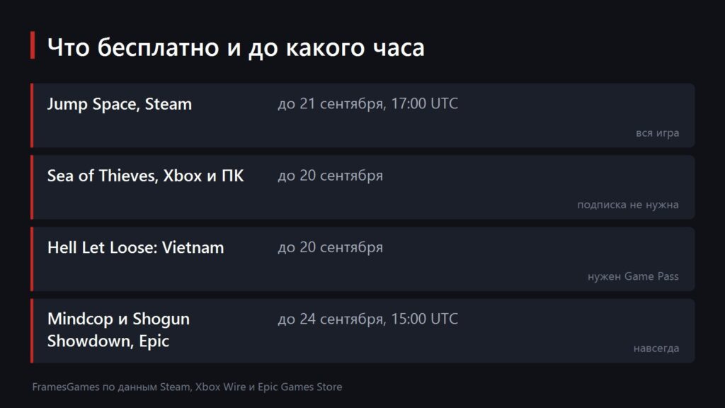 Free weekend deadlines table