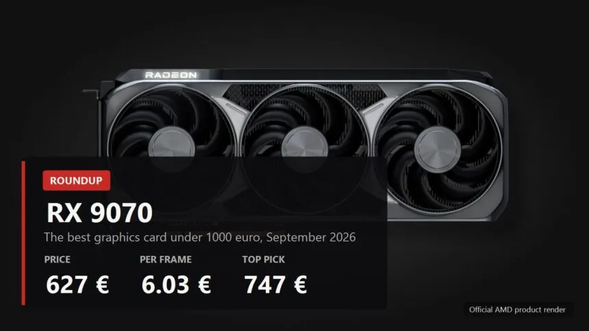 The best graphics card under 1000 euro in September 2026: RX 9070 at 627