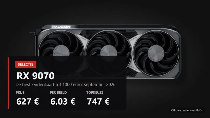 De beste videokaart tot 1000 euro in september 2026: RX 9070 voor 627