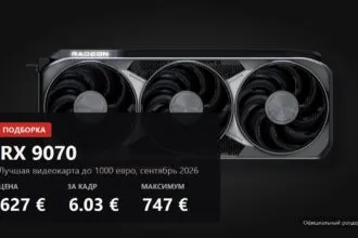 Лучшая видеокарта до 1000 евро в сентябре 2026: RX 9070 за 627