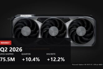 PC GPU shipments in the second quarter of 2026, cover