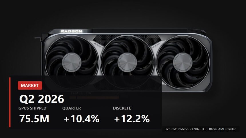 PC GPU shipments in the second quarter of 2026, cover