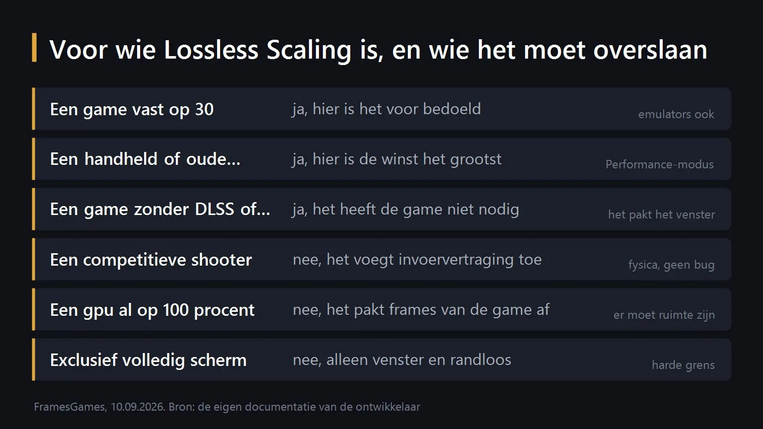 Who Lossless Scaling is for