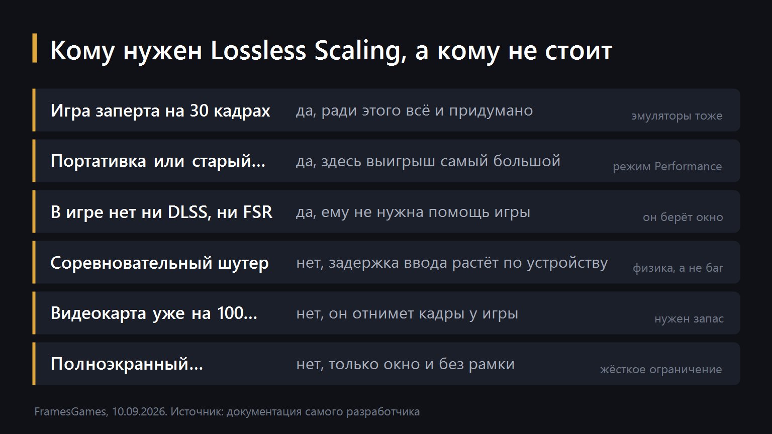 Who Lossless Scaling is for