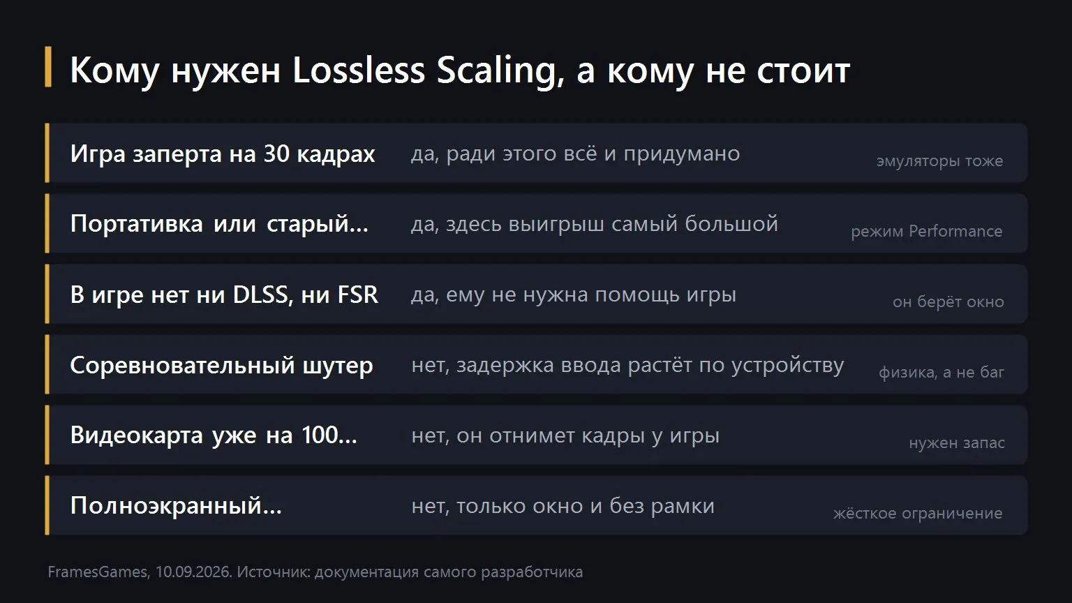 Who Lossless Scaling is for