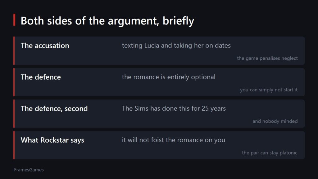 A summary of both sides of the micro-cheating argument