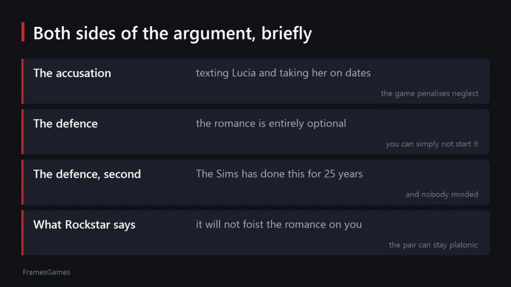 A summary of both sides of the micro-cheating argument