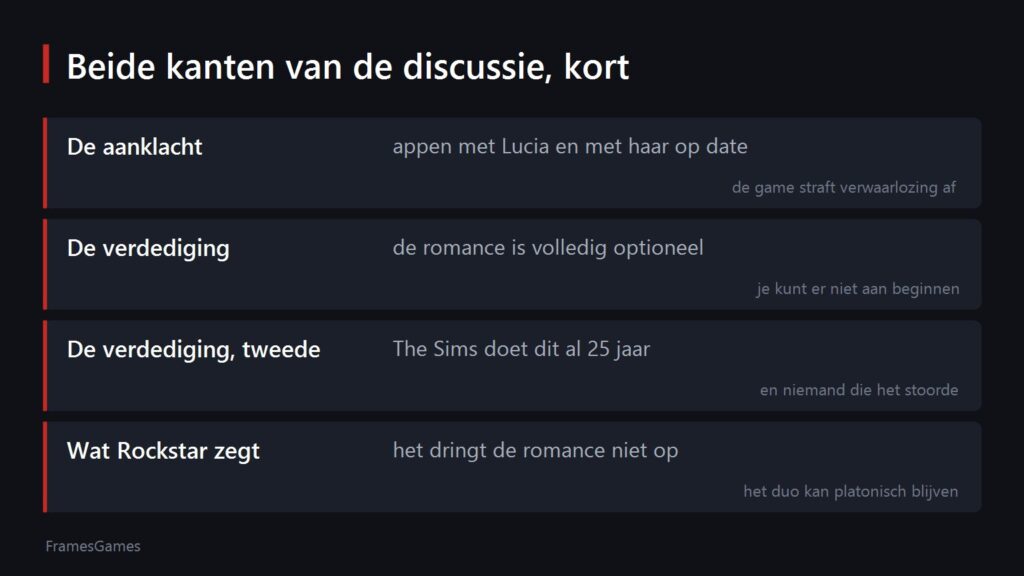 Overzicht van beide kanten van de discussie over micro-vreemdgaan