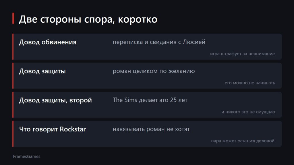 Схема с двумя сторонами спора о микроизмене