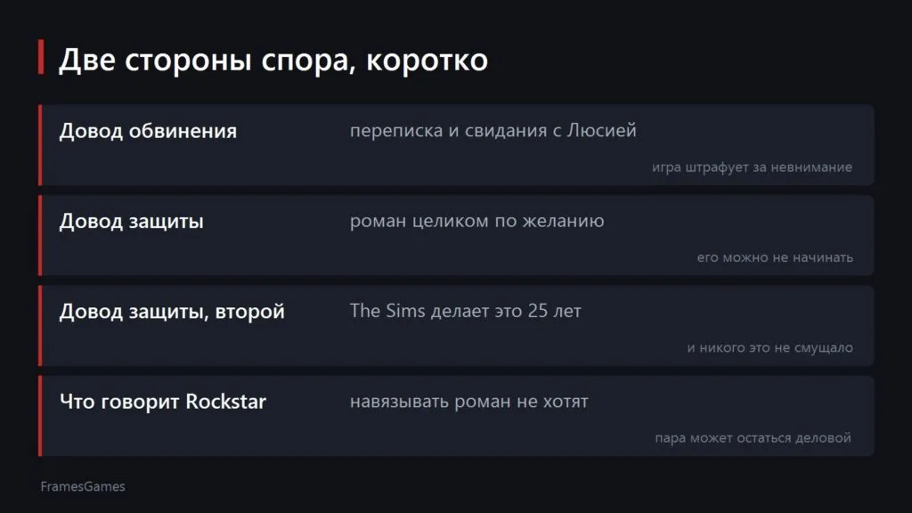 Схема с двумя сторонами спора о микроизмене