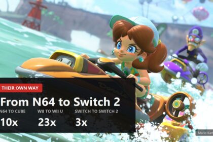Nintendo consoles cover with the memory multipliers 10x, 23x and 3x