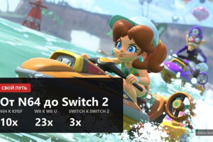Обложка о консолях Nintendo с множителями памяти 10x, 23x и 3x