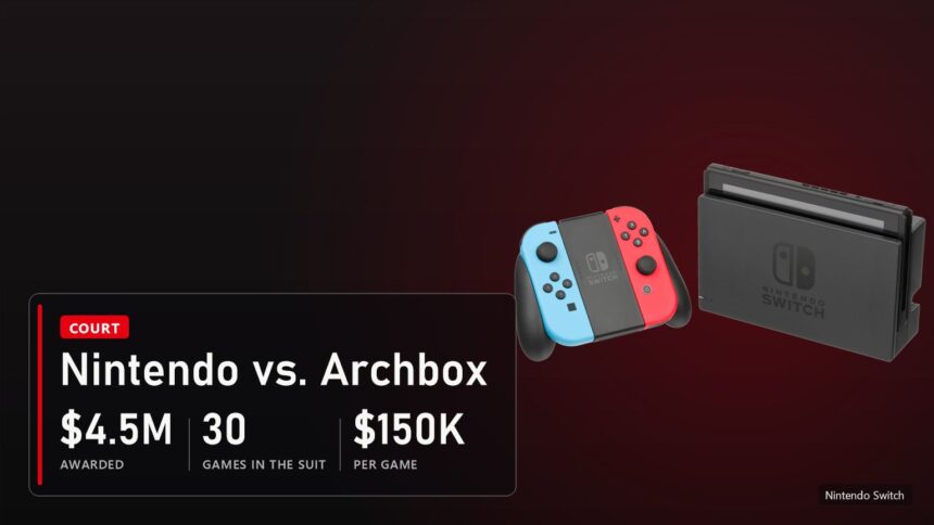 Nintendo vs. Archbox