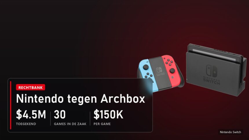 Nintendo tegen Archbox