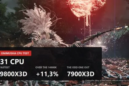 Best CPU for Onimusha: 31 processors tested, and one Ryzen 9 falls apart