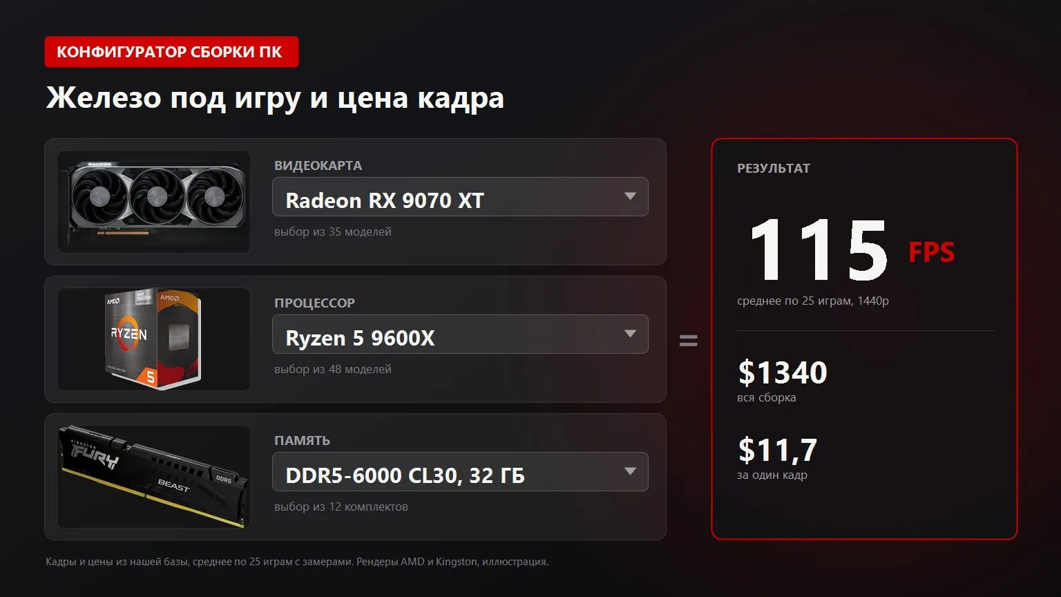 Конфигуратор сборки ПК: выбор видеокарты, процессора и памяти и расчёт кадров и цены сборки