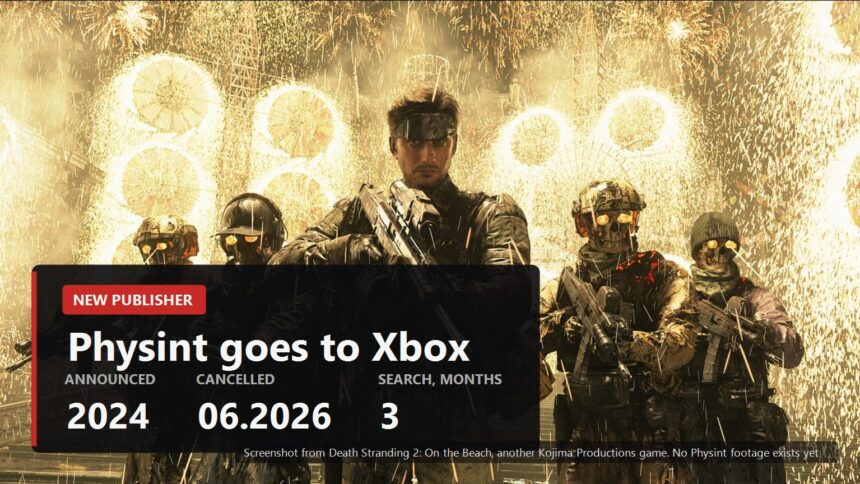 A Death Stranding 2 squad under fireworks with the Physint dates over the frame