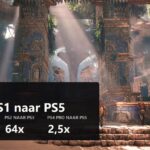 Omslag over PlayStation-generaties met de groeifactoren 89x, 64x en 2,5x