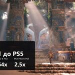 Обложка о поколениях PlayStation с множителями прироста 89x, 64x и 2,5x