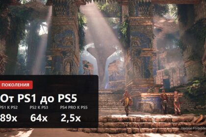 Обложка о поколениях PlayStation с множителями прироста 89x, 64x и 2,5x