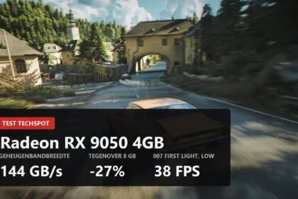 Radeon RX 9050 met 4 GB is een kwart trager dan de 8 GB-versie met dezelfde naam, blijkt uit test van TechSpot