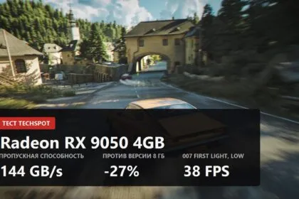 Radeon RX 9050 на 4 ГБ медленнее обычной на четверть, а называется так же: тест TechSpot
