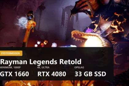 Systeemeisen Rayman Legends Retold: van GTX 1660 tot RTX 4080 voor 4K