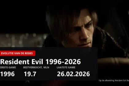 De evolutie van Resident Evil: hoe de reeks begon en waar ze na 30 jaar staat