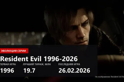 Эволюция Resident Evil: с чего начиналась серия и к чему пришла за 30 лет