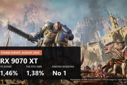 Radeon RX 9070 XT passes the RTX 3080 in the Steam survey and becomes the top Radeon